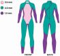 Zoggs Hypex Ultra FS Triathlon Mens Wetsuit