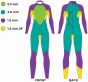 Zoggs Explorer Ultra FS Open Water Womens Wetsuit